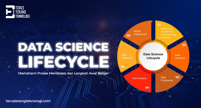 Data Science Lifecycle : Memahami Proses Mendalam dan Langkah Awal Belajar